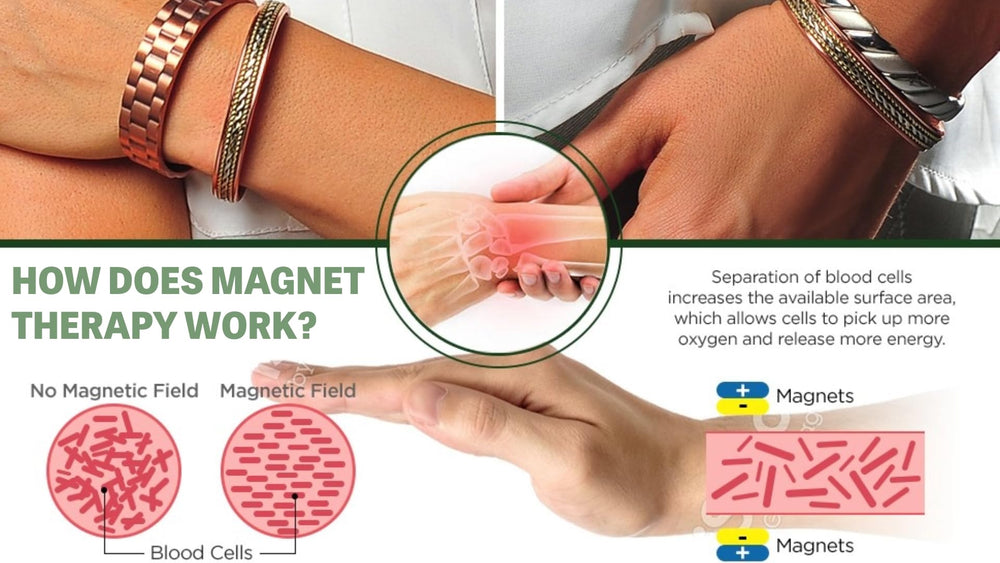 Earth Therapy, anillo cobre con imanes neodimio potentes para un campo magnético discreto.