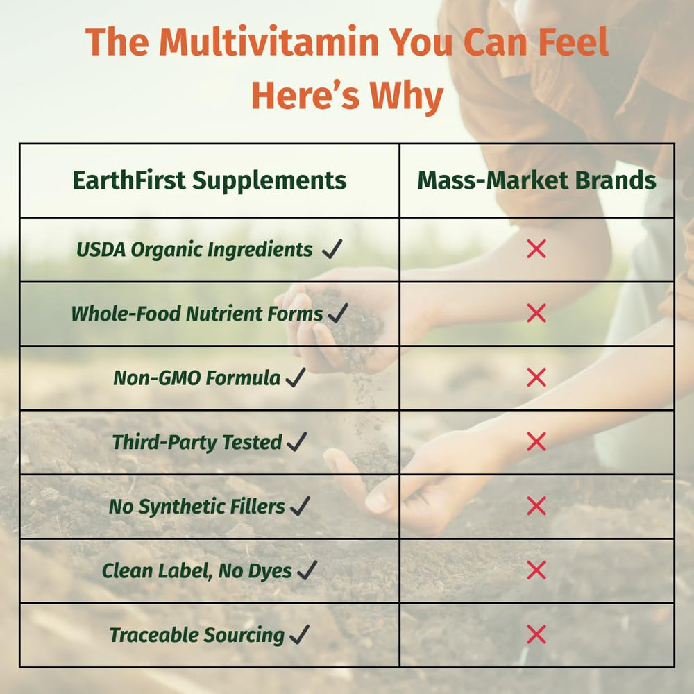 EarthFirst Organic ingredients photo highlights lemon and mango-derived nutrients.