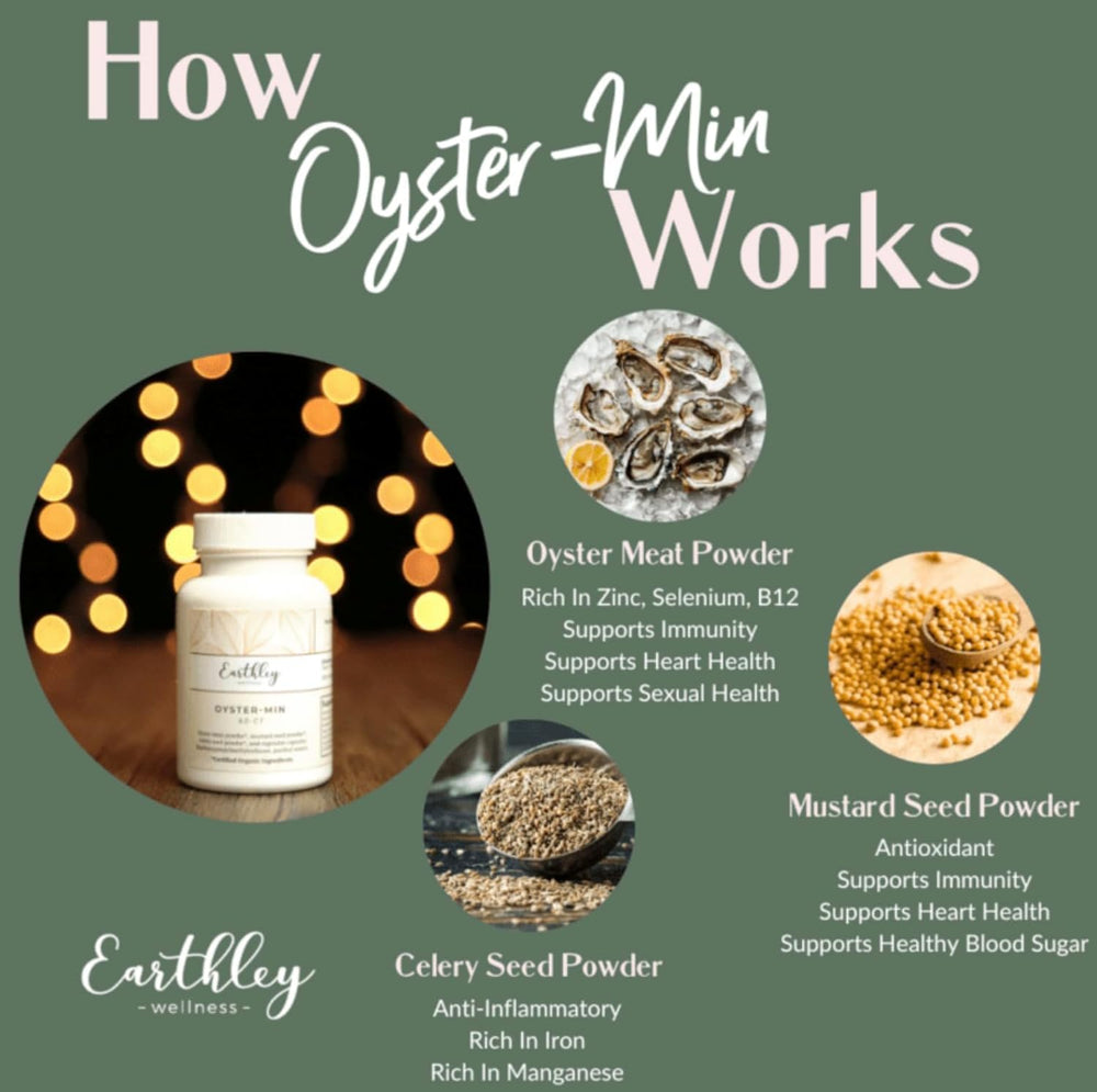 Earthley Oyster-Min capsules ingredients closeup emphasizing zinc and trace minerals