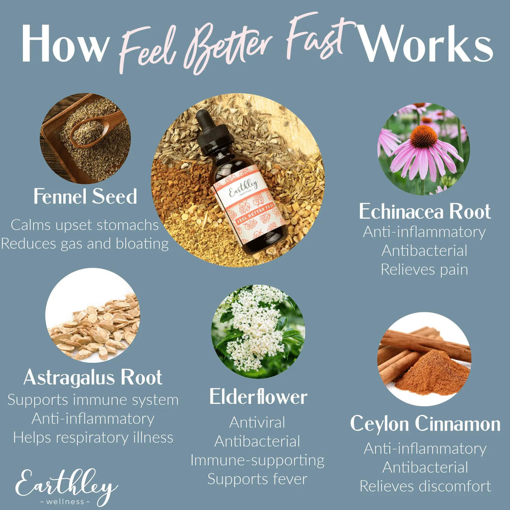 Earthley Wellness Feel Better Fast family-friendly packaging for safe, shared use