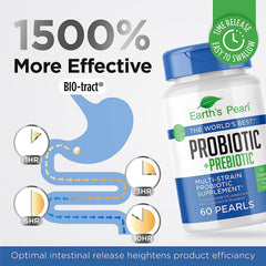 Earth's Pearl pearl-shaped capsules designed for easy daily intake.