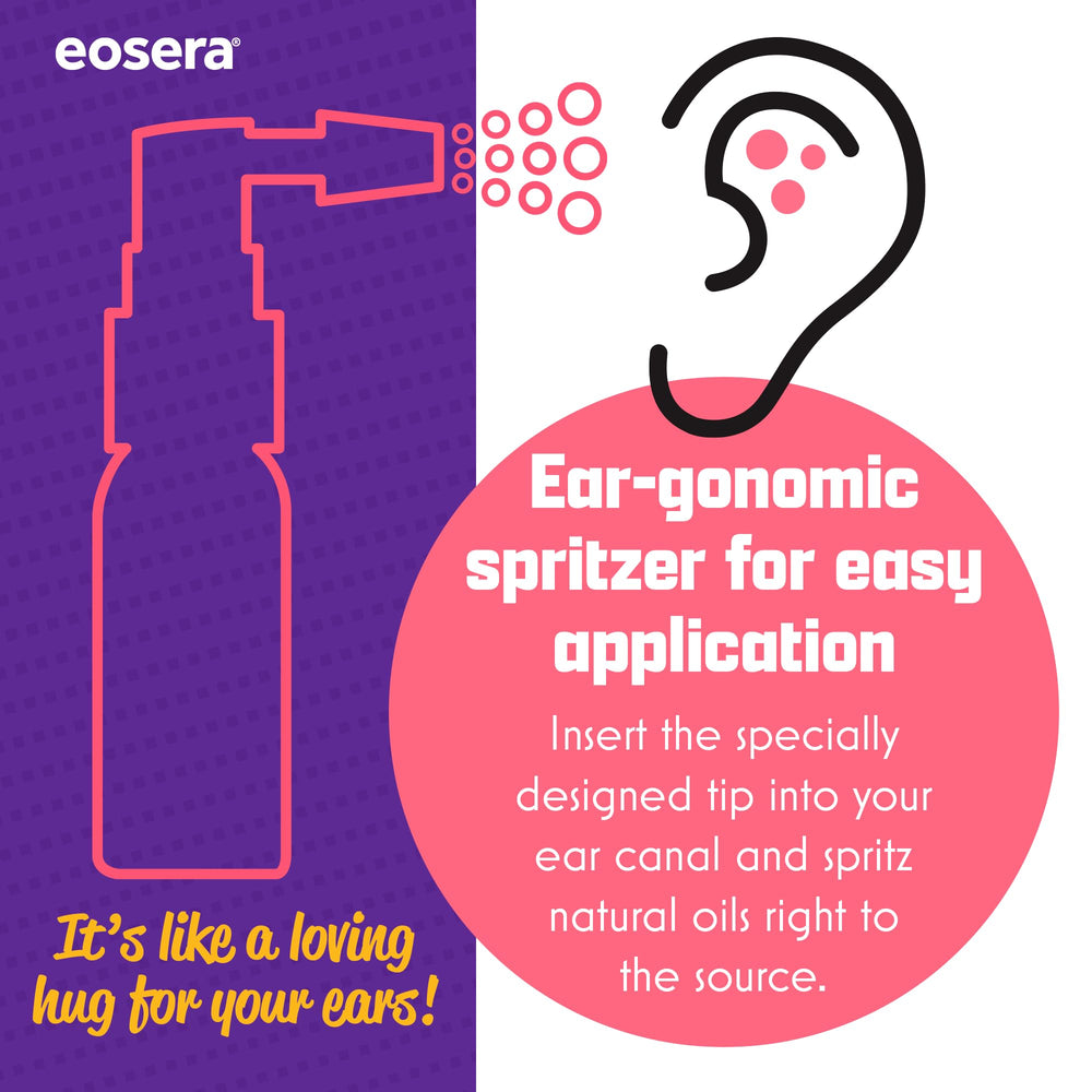 Earwax MD eosera Ear Itch MD in-use with hearing aid for barrier protection