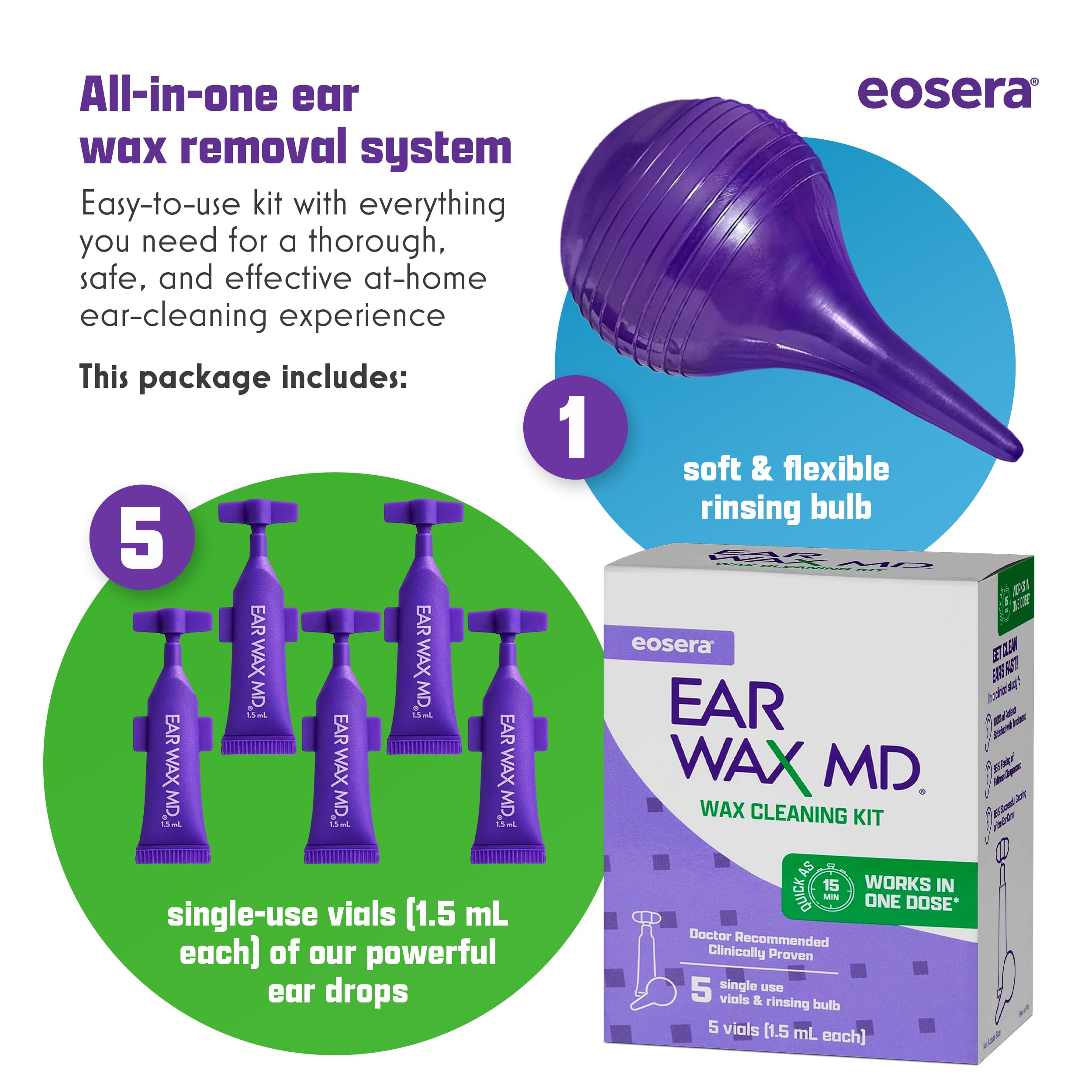 Ear Wax MD eosera earcare-setup photo featuring compact kit and easy-to-use design