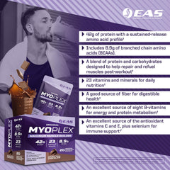 EAS Myoplex nutrition label highlights 42g protein per serving.