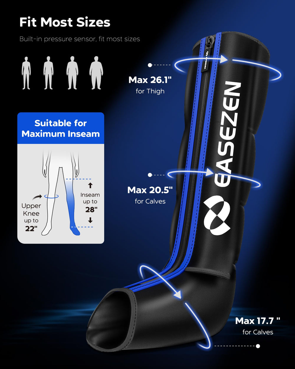 EaseZen six modes and six intensities for customizable comfort.