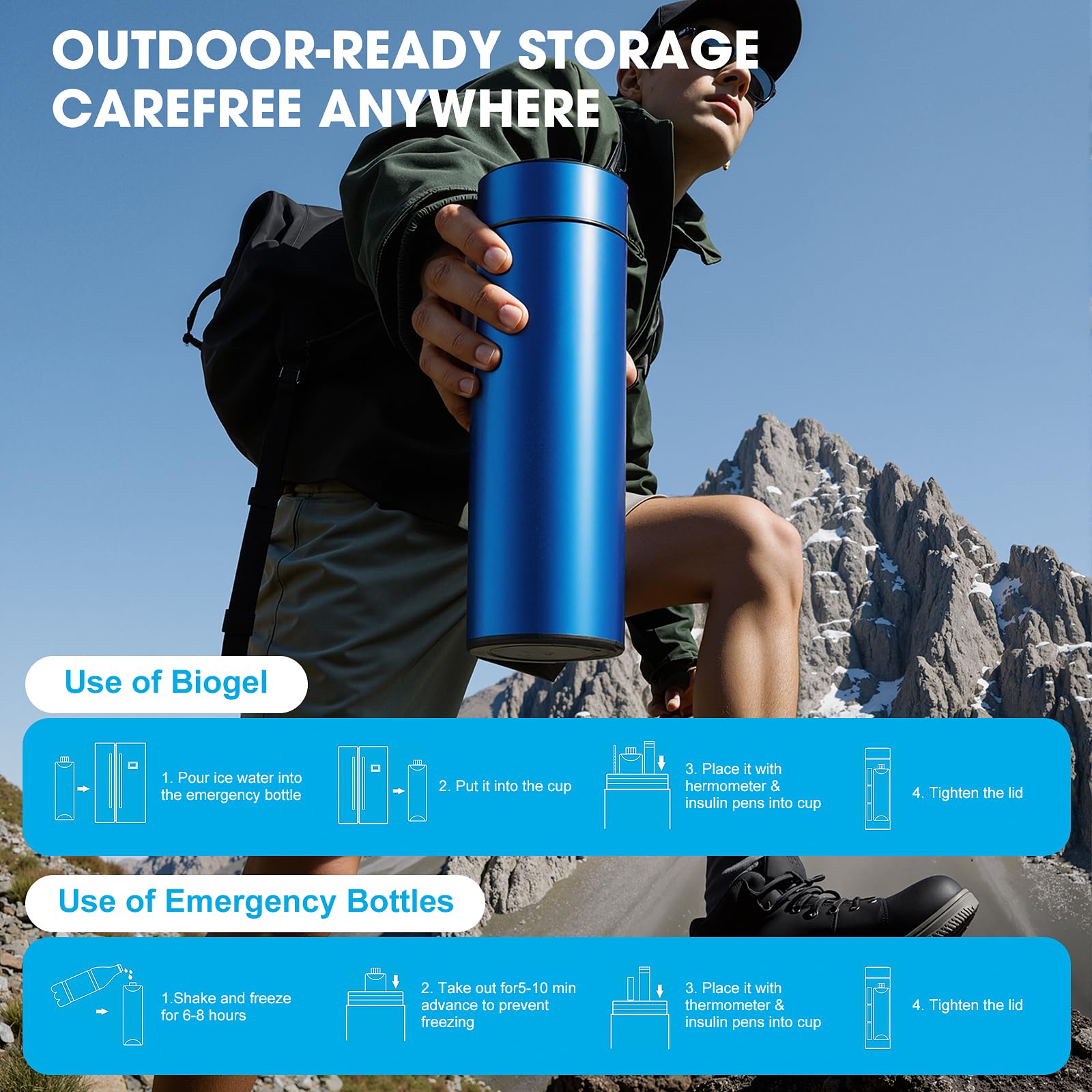 Easifeel inner compartments fit 1–3 insulin pens for flexible packing.