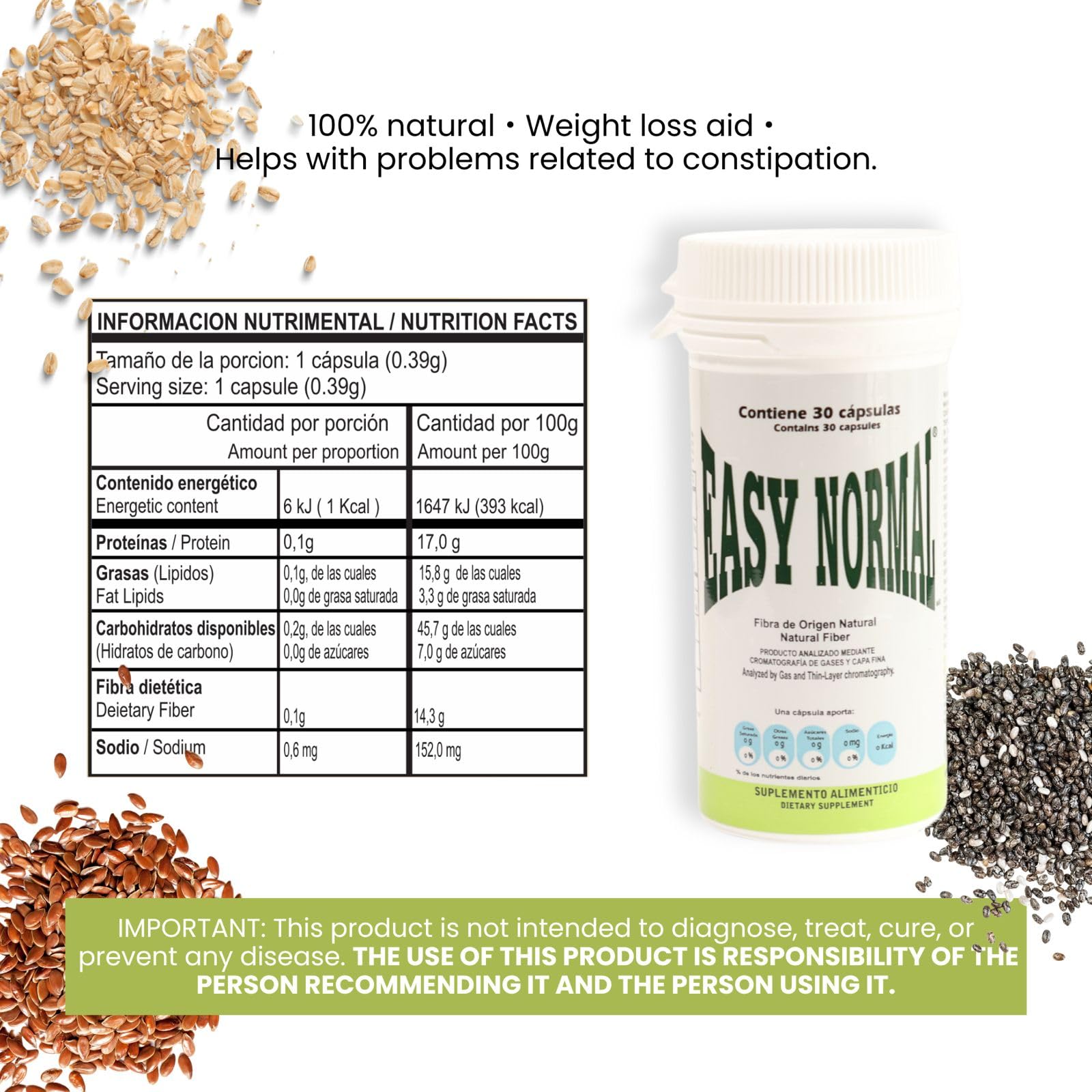 Close-up of Easy Normal capsules from Easy Figure highlighting natural fiber formula for gentle daily comfort.