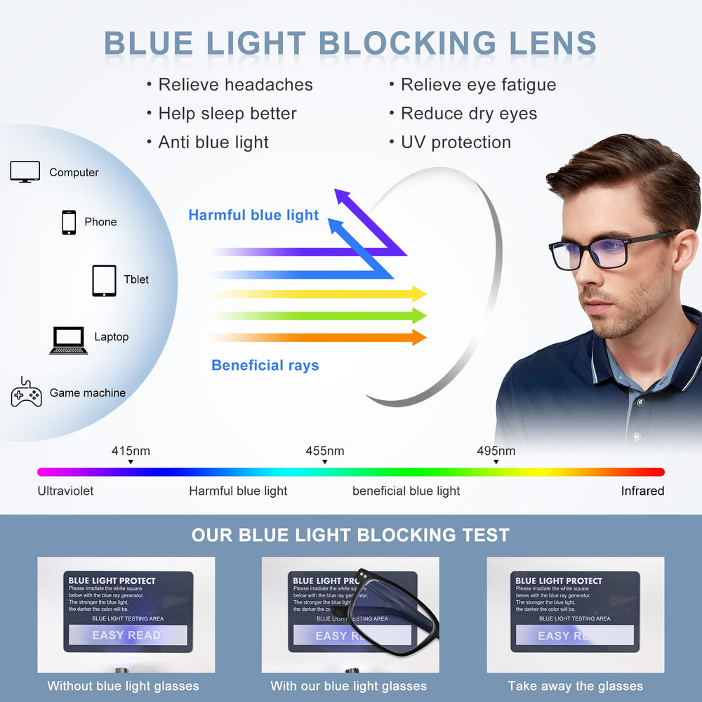 EASY READ adjustable temples with anti-slip ends for secure fit