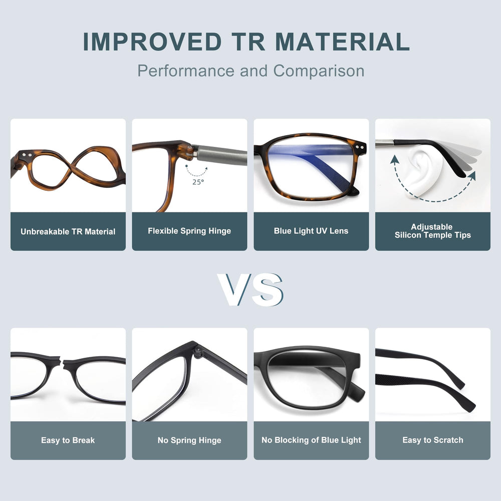 EASY READ blue light blocking lenses with UV400 protection.