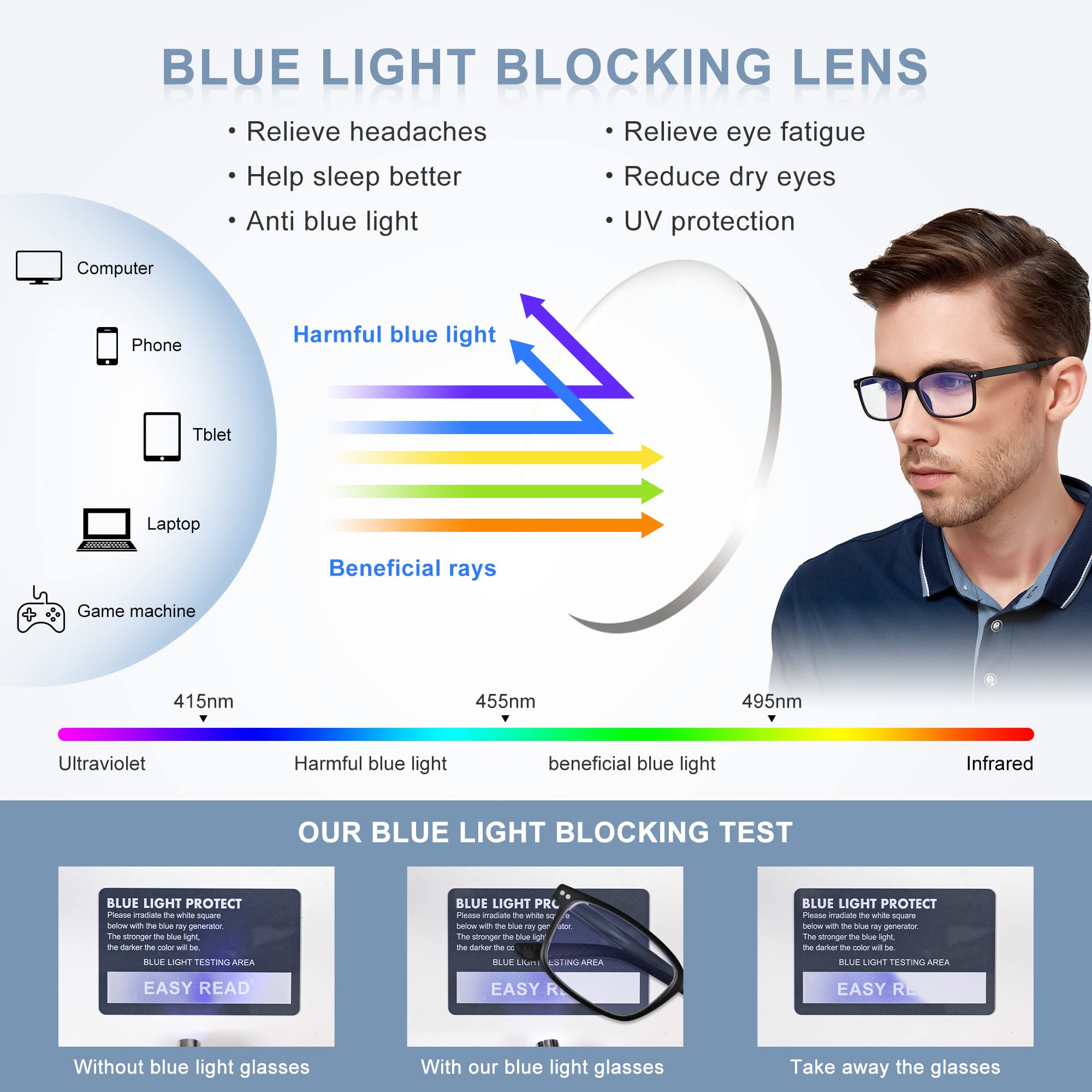 Easy Read rectangular lenses with UV protection for clearer digital viewing.