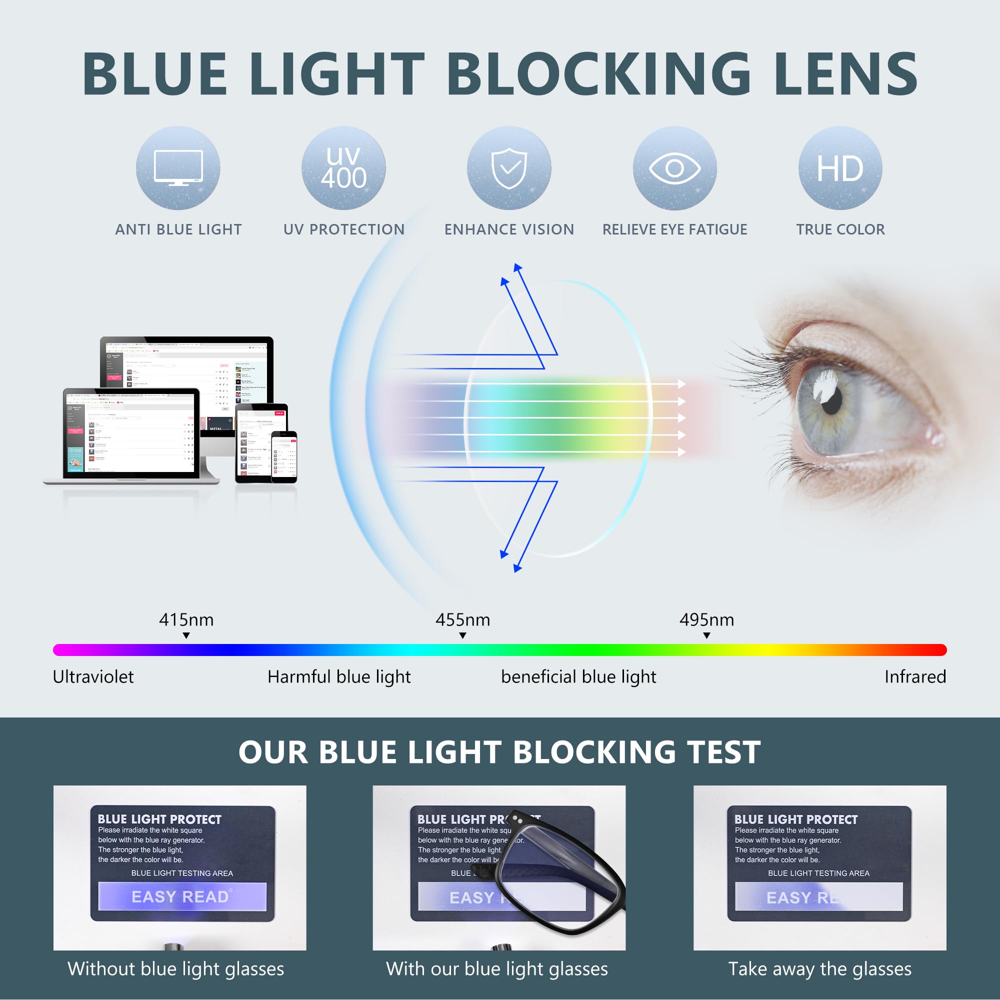 EASY READ spring hinge design for comfortable daily wear.