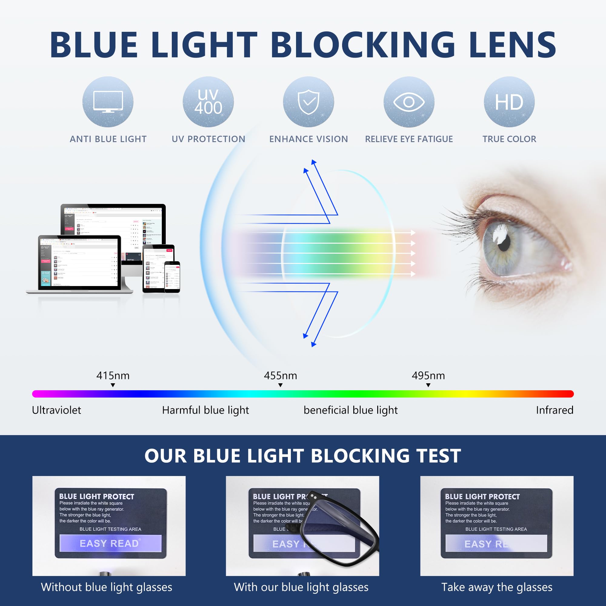 Easy Read TR90 dimensions help you choose a comfortable, accurate fit.