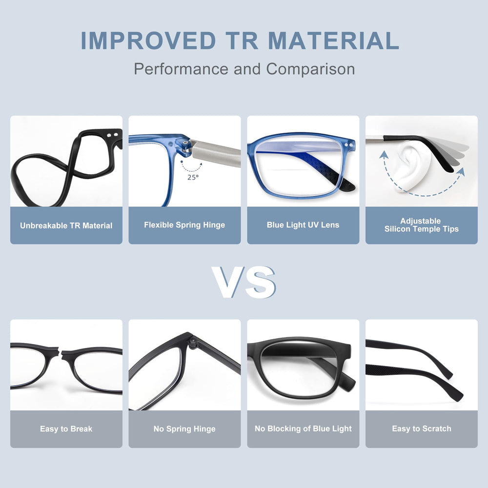 TR90 frame close-up highlights lightweight comfortable nose pads