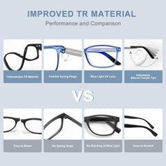 TR90 frame close-up highlights lightweight comfortable nose pads