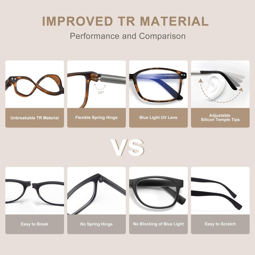 Easy Read TR90 lightweight frame offers all-day comfort for everyday wear.