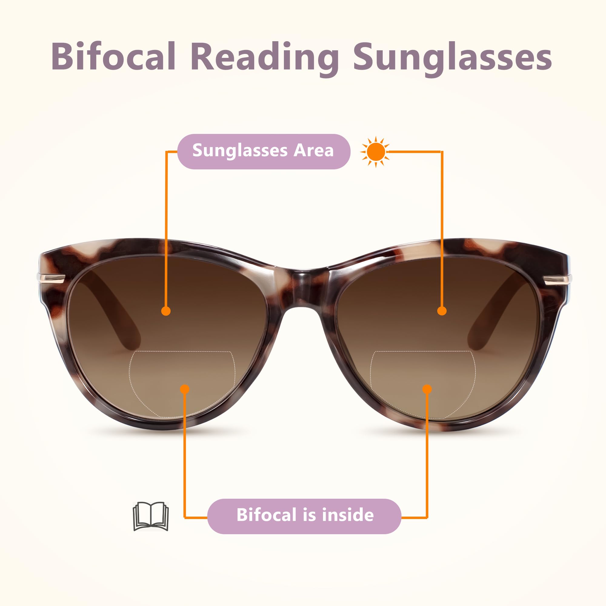 Easy Read UV400 lenses protect eyes from glare in daylight