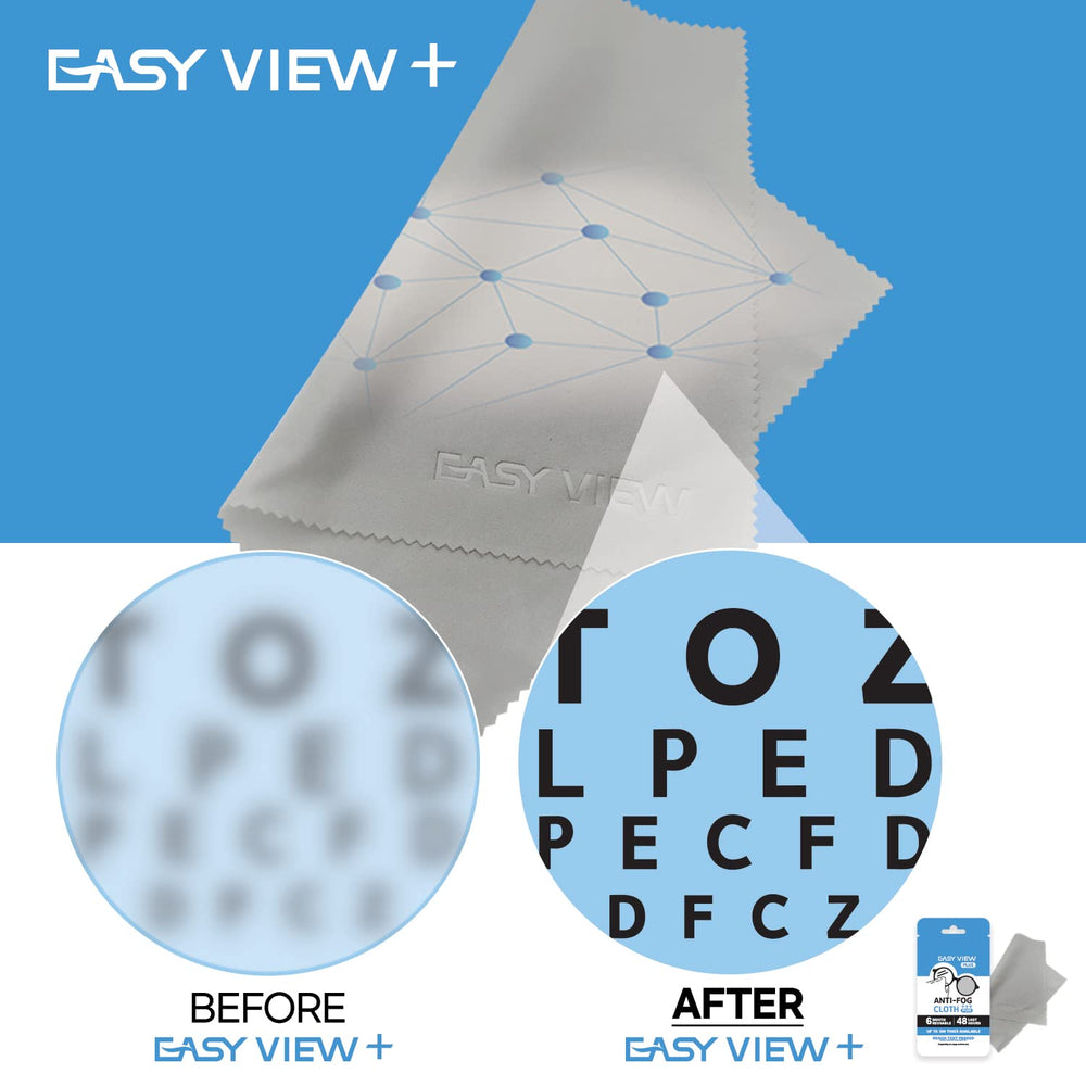 Easy View travel pack highlights portable anti-fog solution