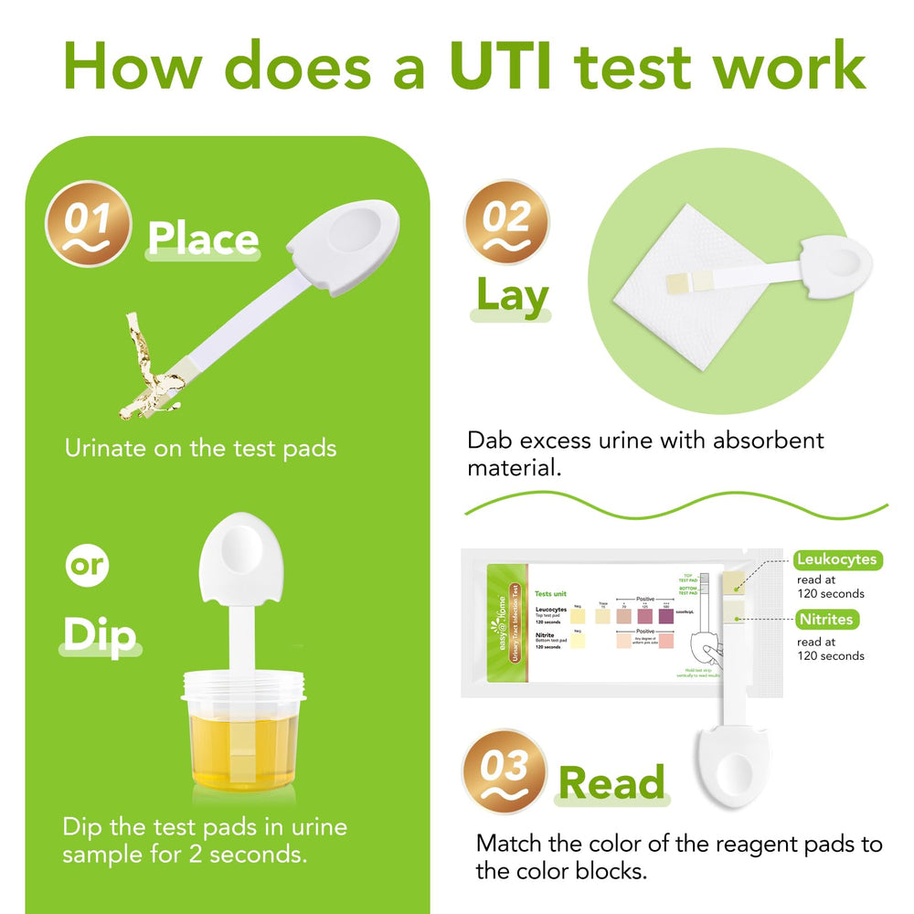 Easy@Home quick-result-visuals provide fast at-a-glance outcomes.