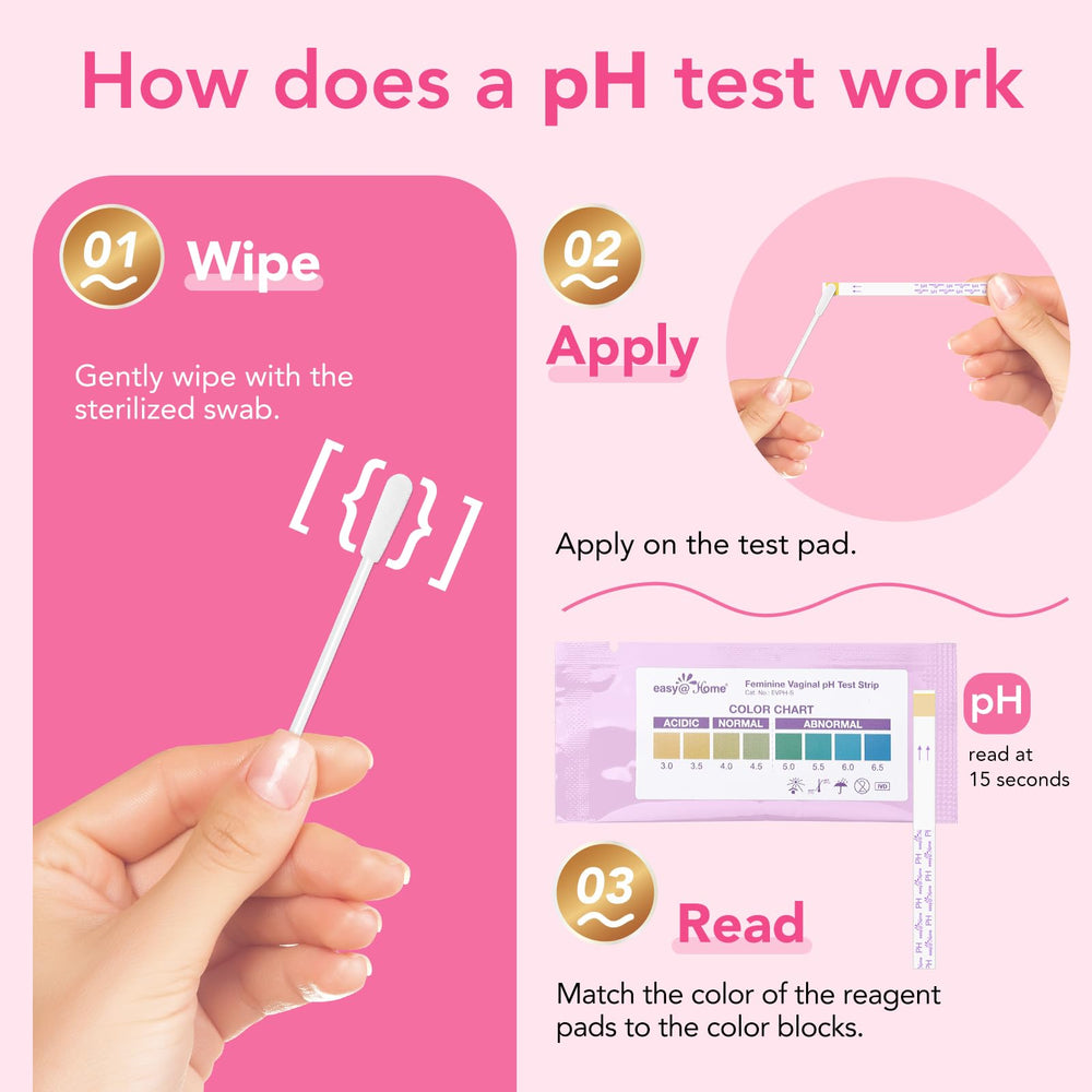 Easy@Home sealed-test-strips-pack protects hygiene and accuracy.