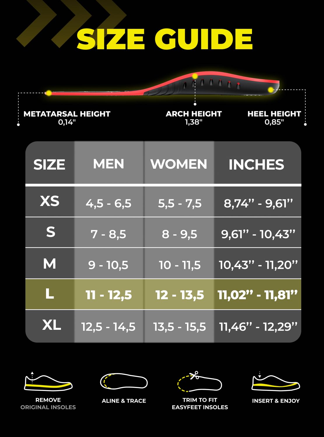 EASYFEET all-day comfort orthotic insole for everyday wear