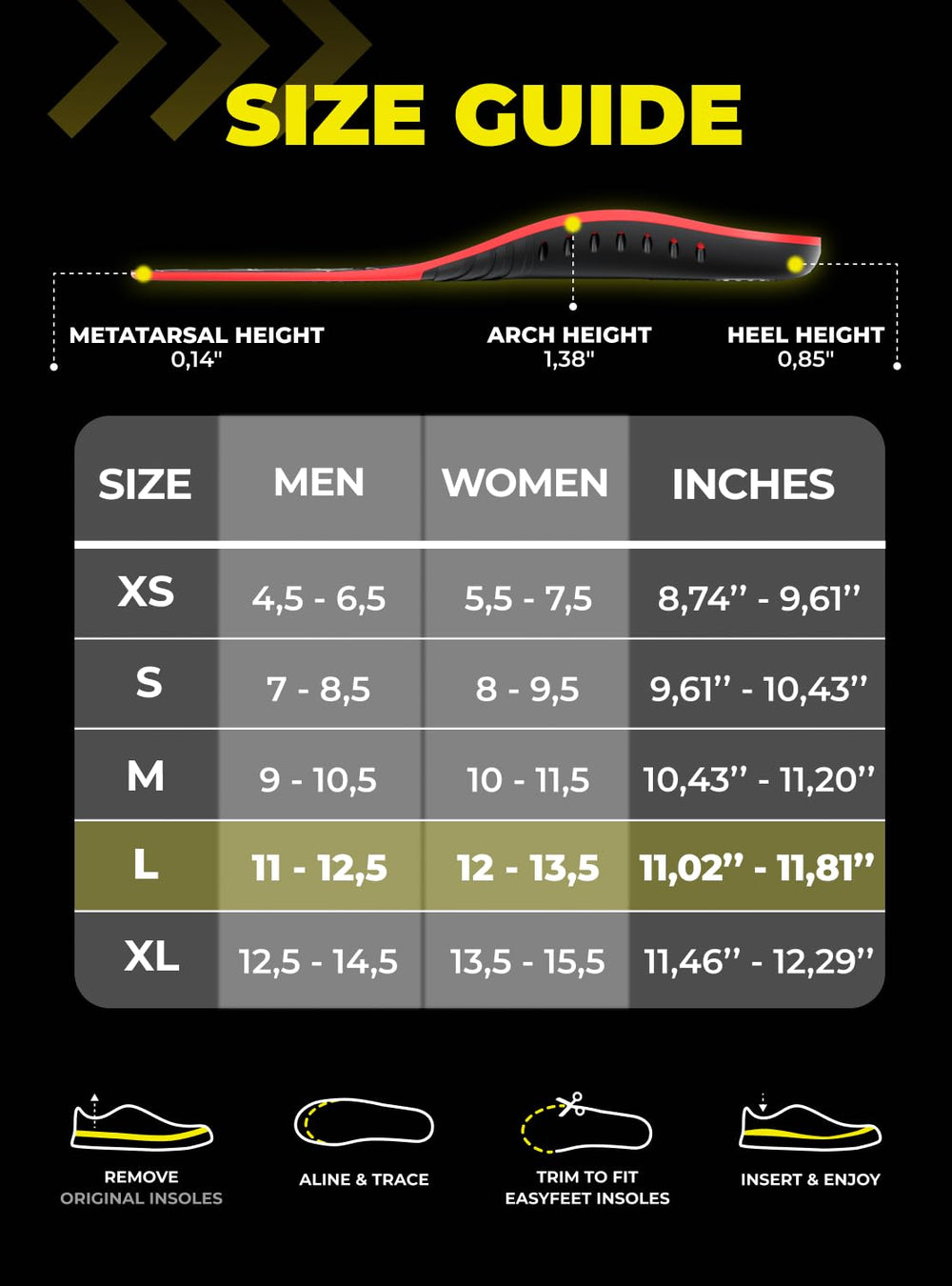 EASYFEET all-day comfort orthotic insole for everyday wear