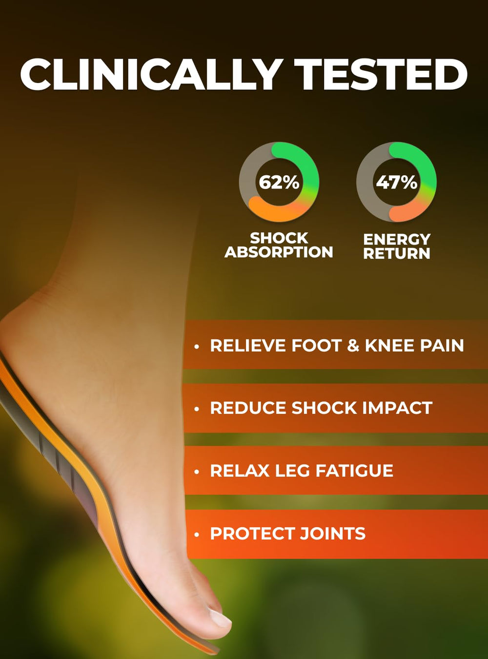 EasyFEET heel and forefoot shock-absorbing pads reduce fatigue during activity.
