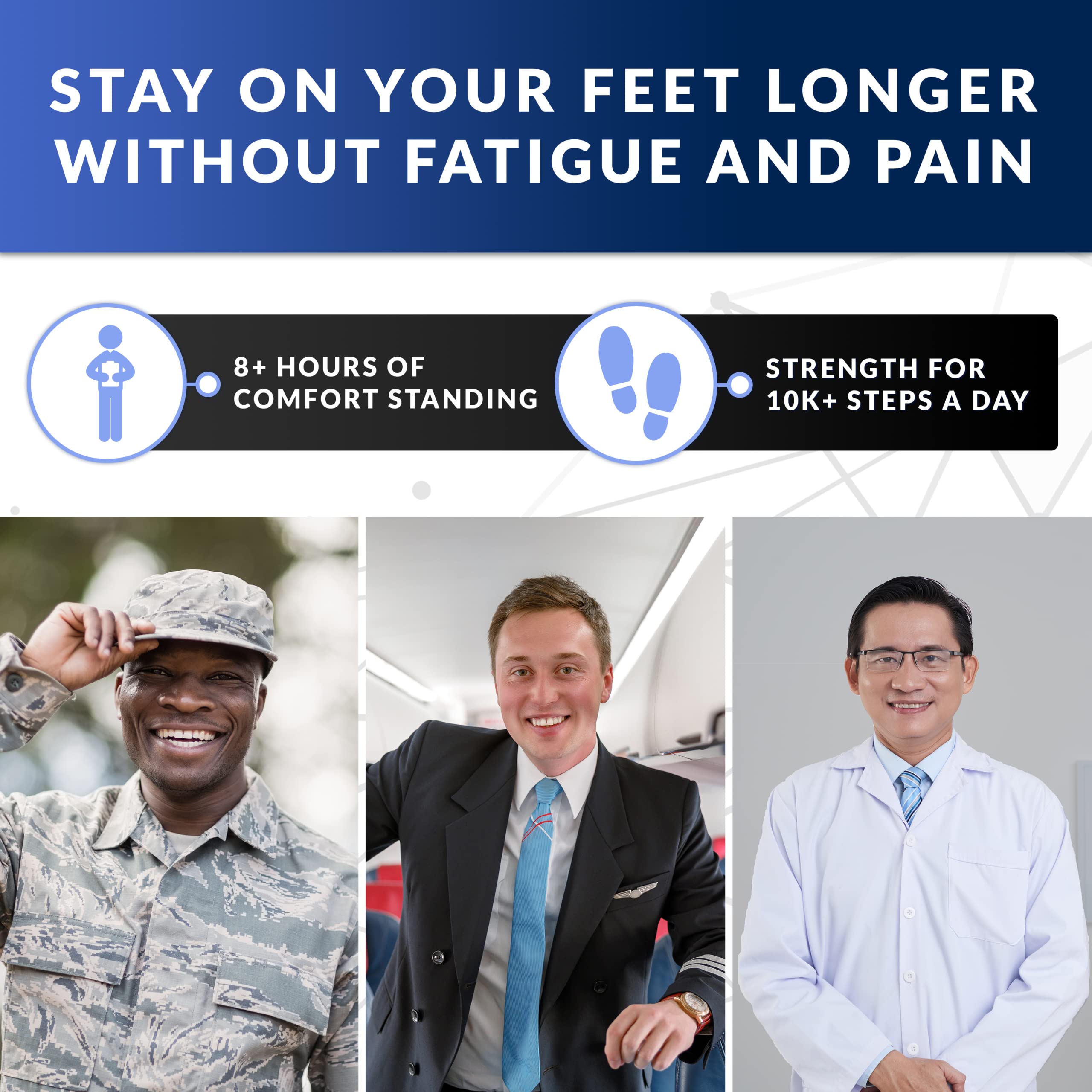 EasyFEET durable insole designed for 12 months of daily wear