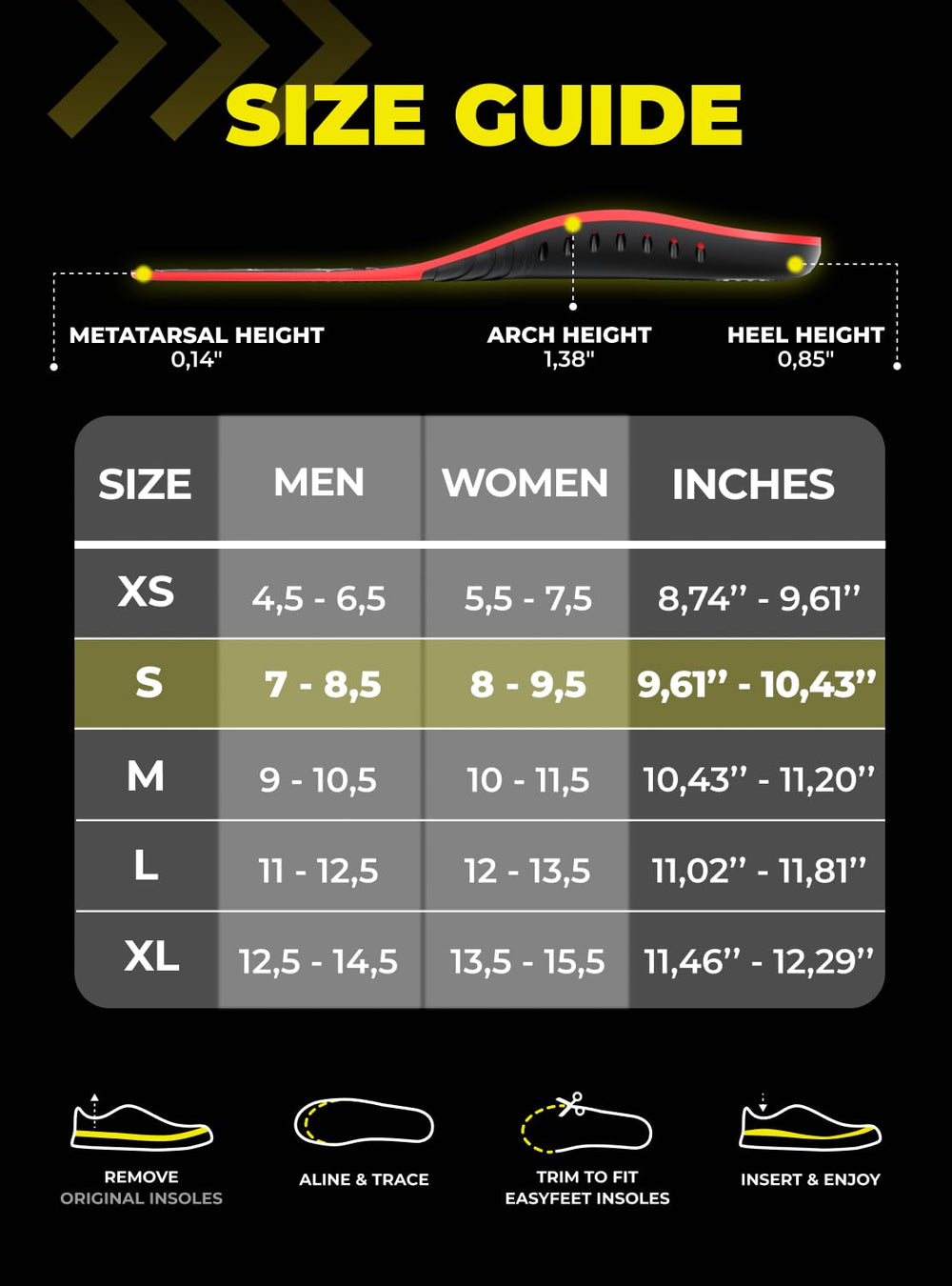 EasyFEET insoles inside work boots demonstrate all-day support for standing tasks