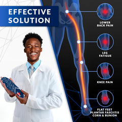 EasyFEET insoles feature breathable fabric to keep feet cool and dry.
