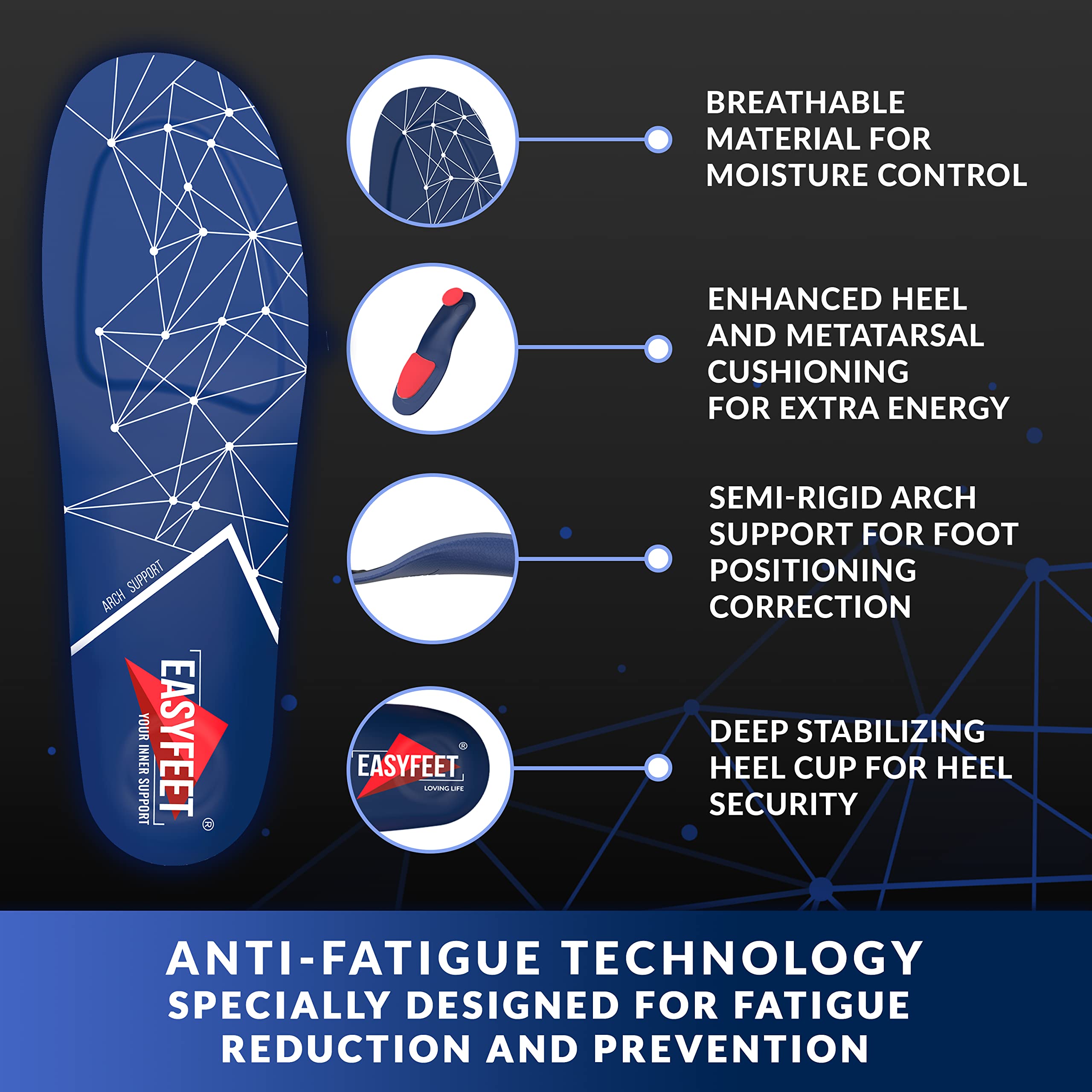 EasyFEET trim-to-fit insoles customize to your shoe size.
