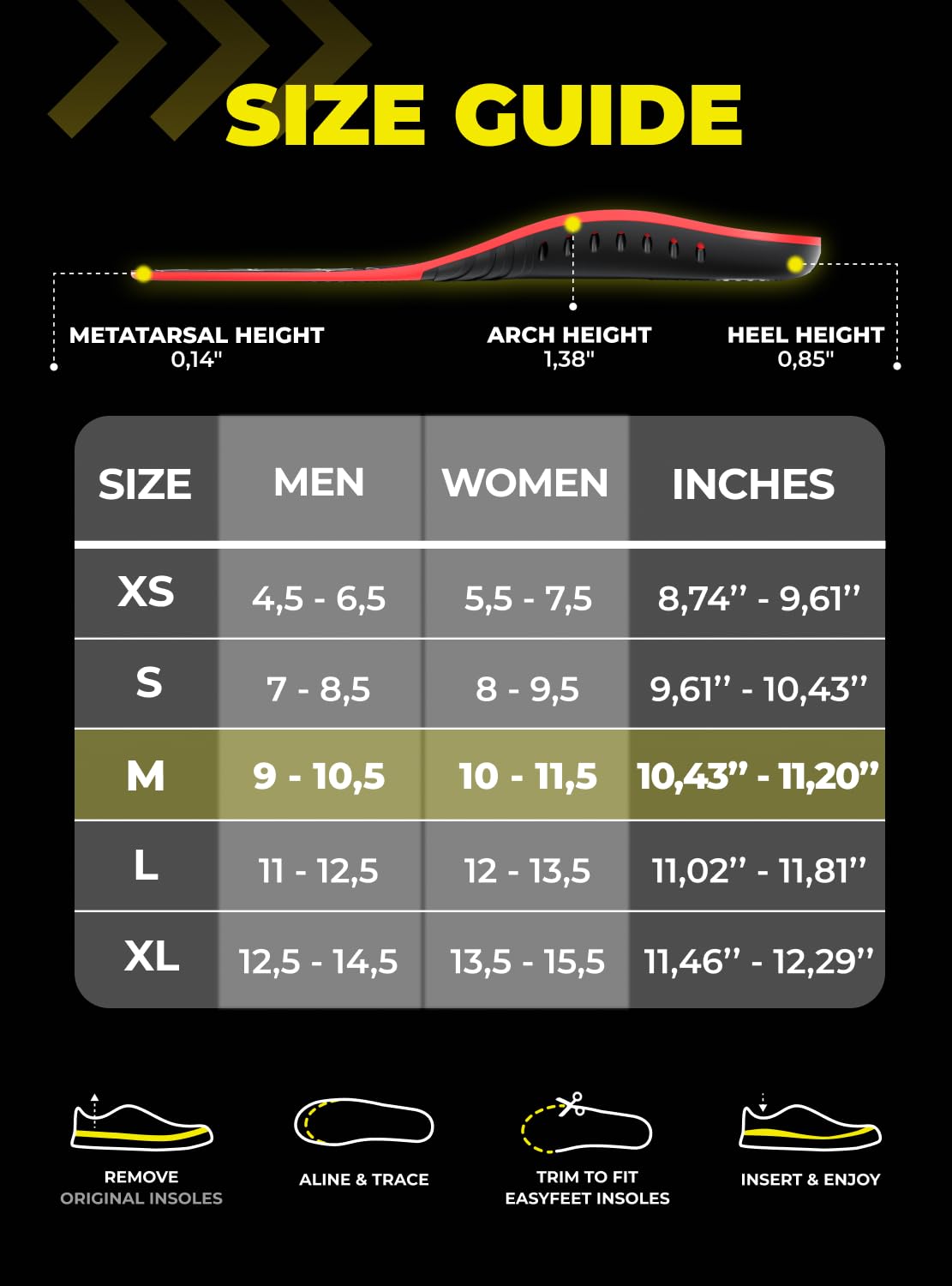 EASYFEET work-boot insoles deliver long-lasting comfort for standing jobs.