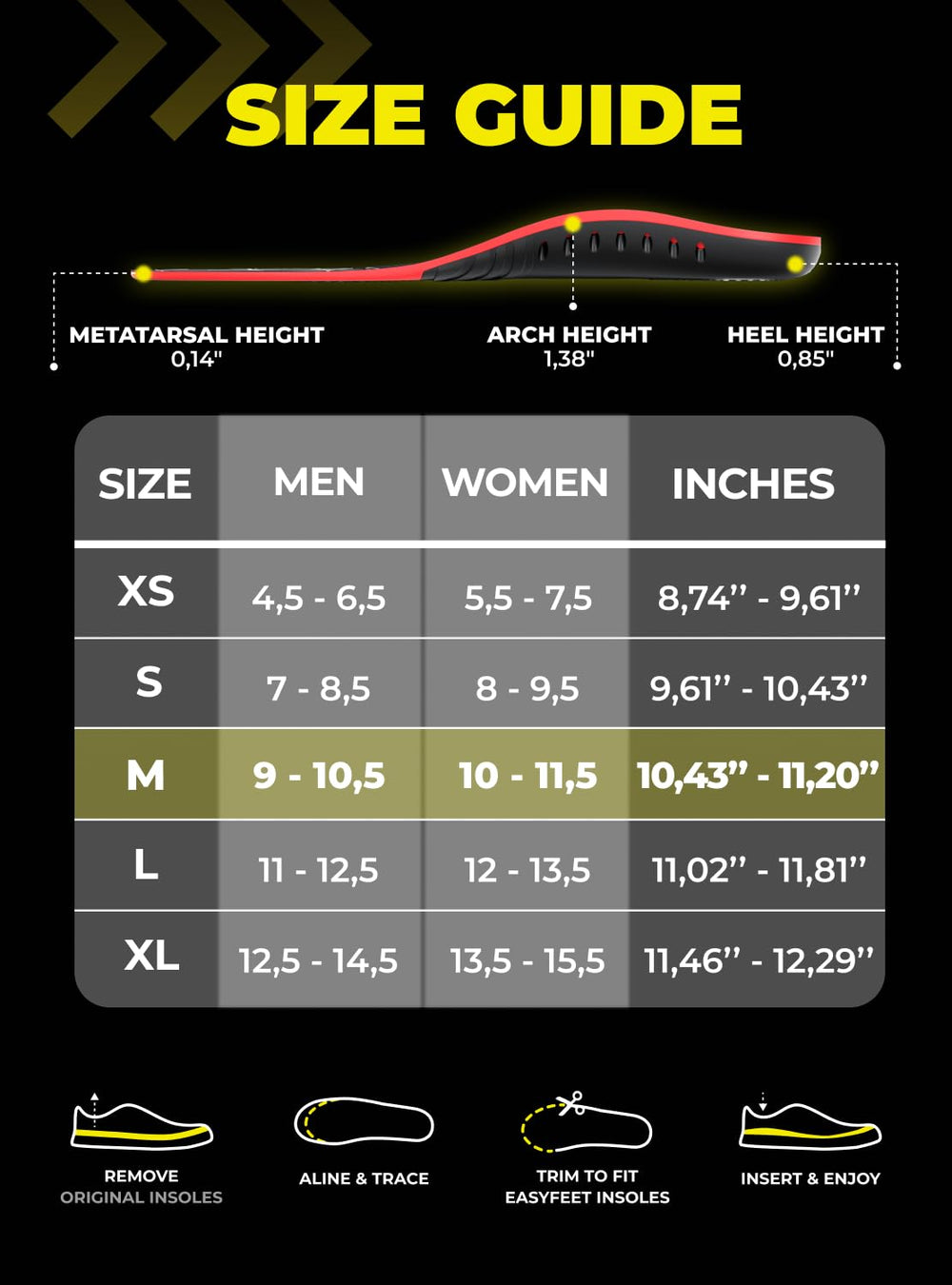 EASYFEET work-boot insoles deliver long-lasting comfort for standing jobs.