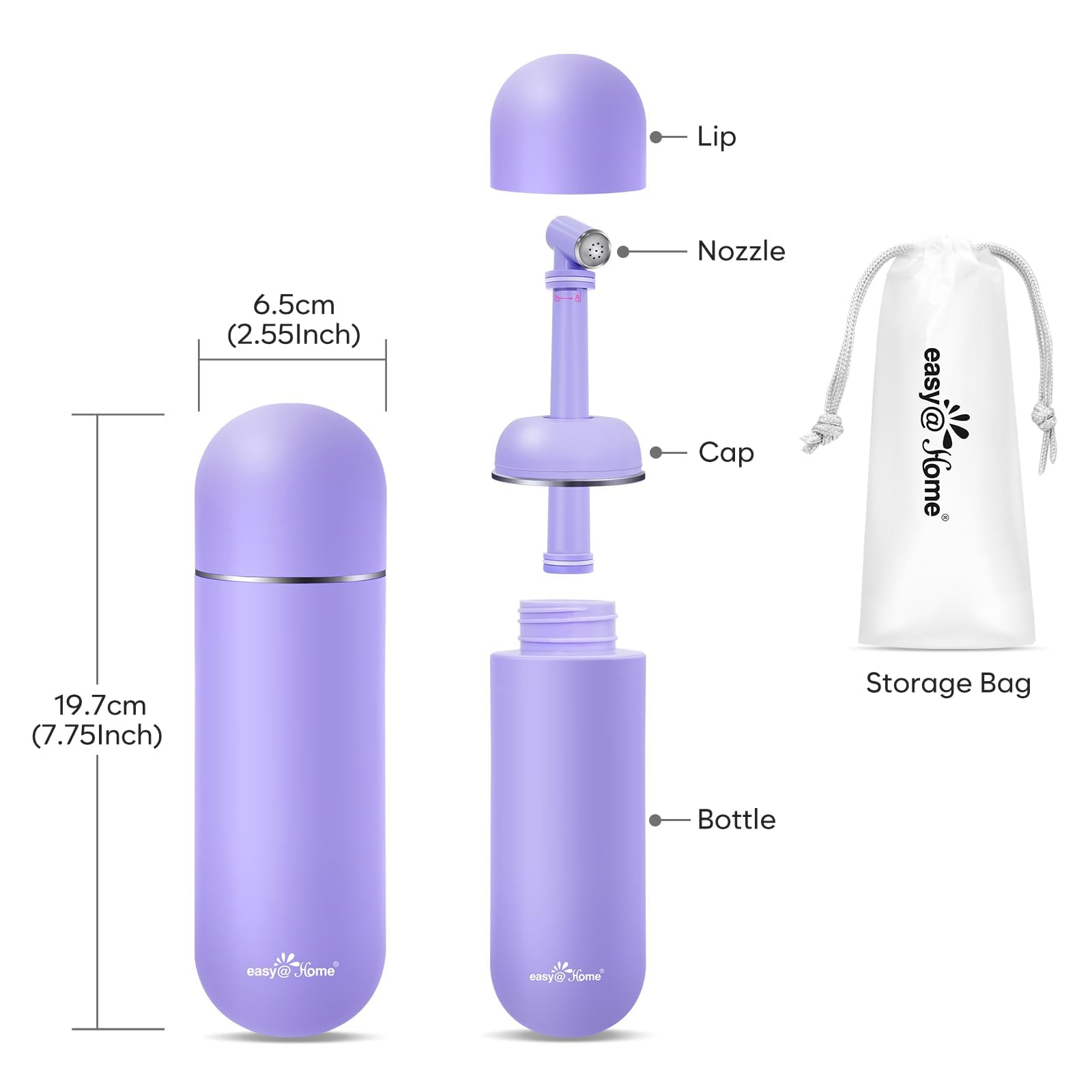 Postpartum care scenario showing quick cleansing after birth with the peri bottle.