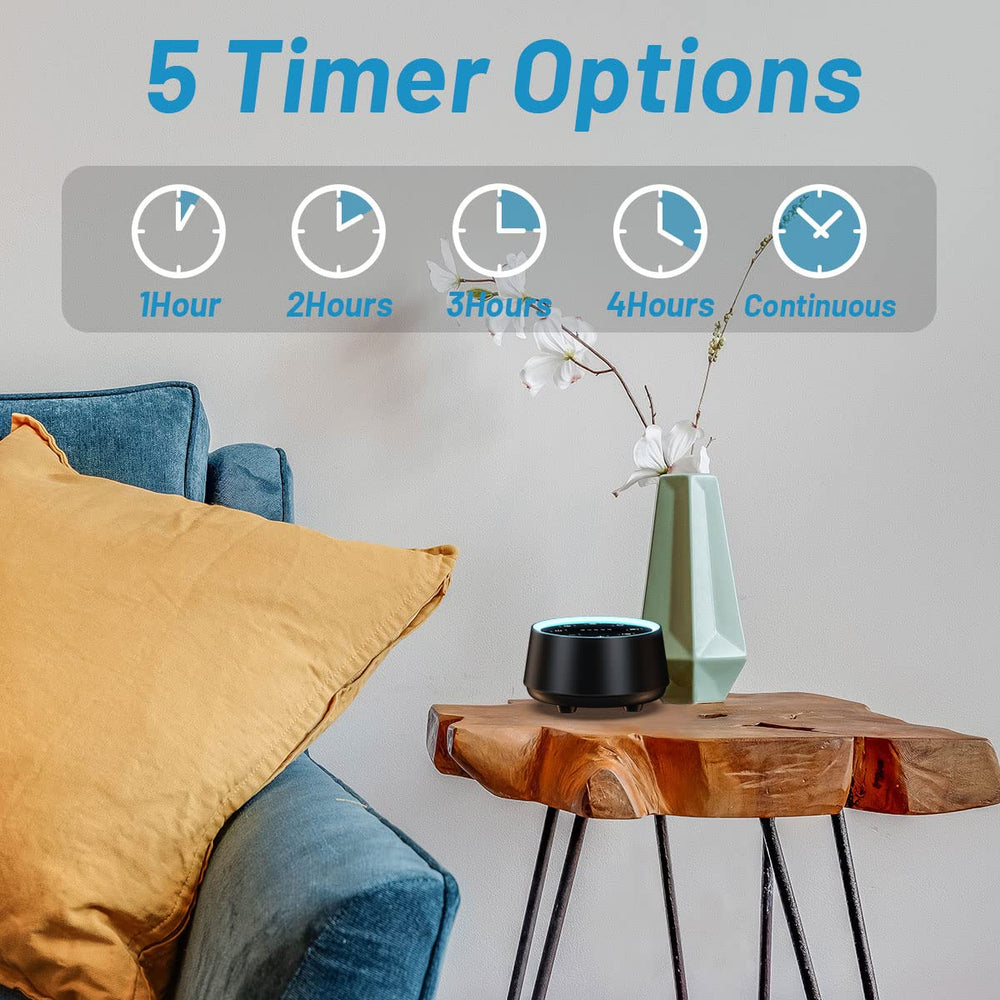 Timers and memory recall of last settings for convenience
