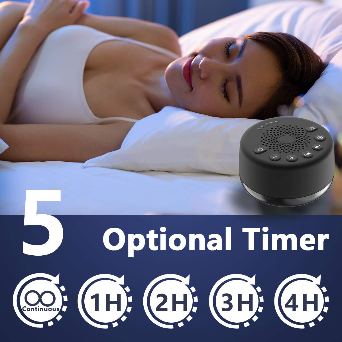 Easysleep 32-level volume control highlighted for masking noise.