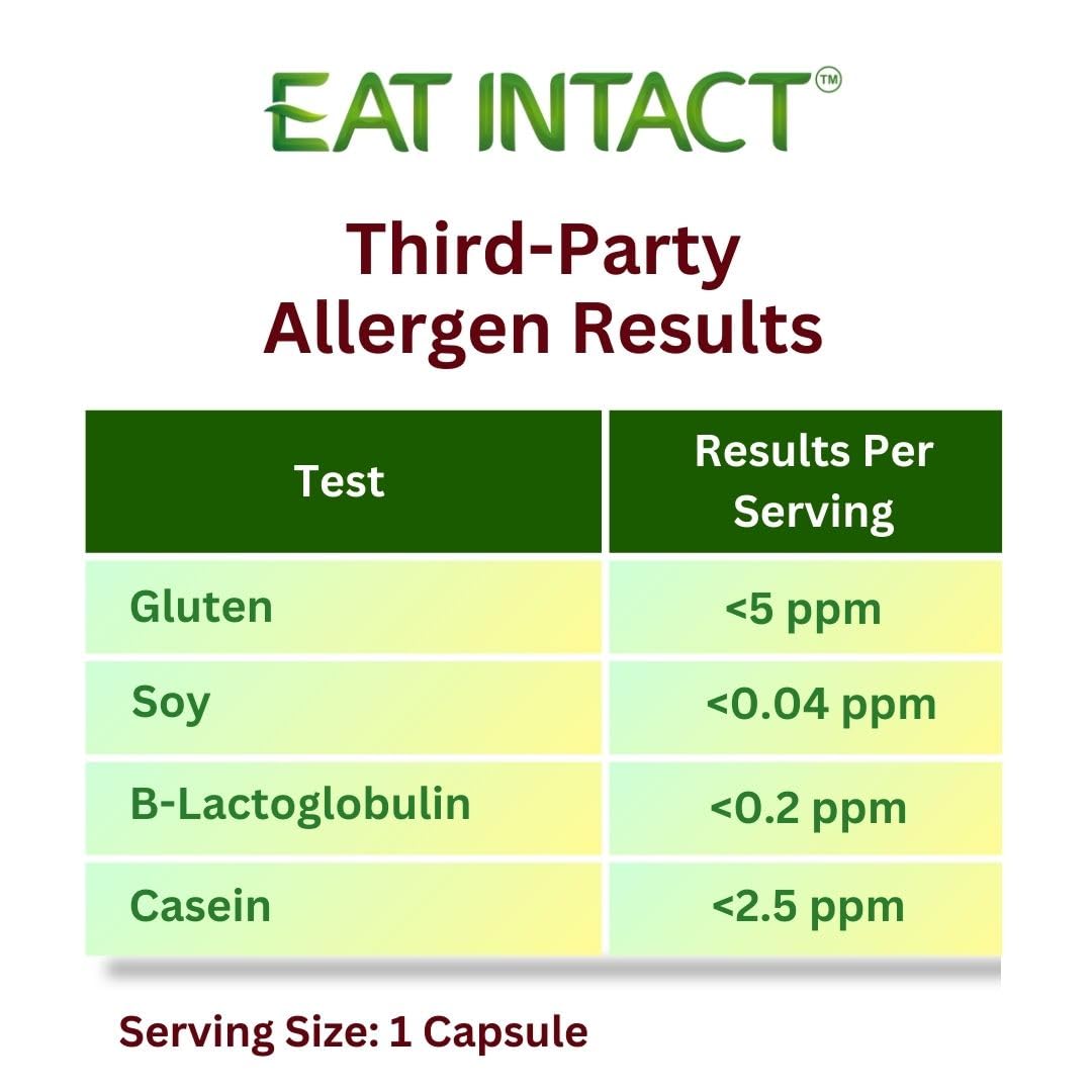 EAT INTACT FDA-cGMP inspected facility label signaling quality control.