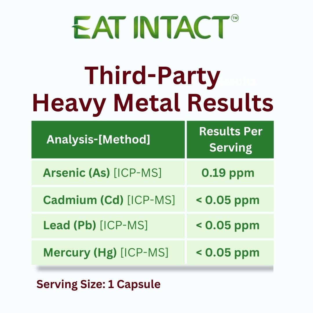 EAT INTACT USA-made facility badge reflecting trusted production standards.