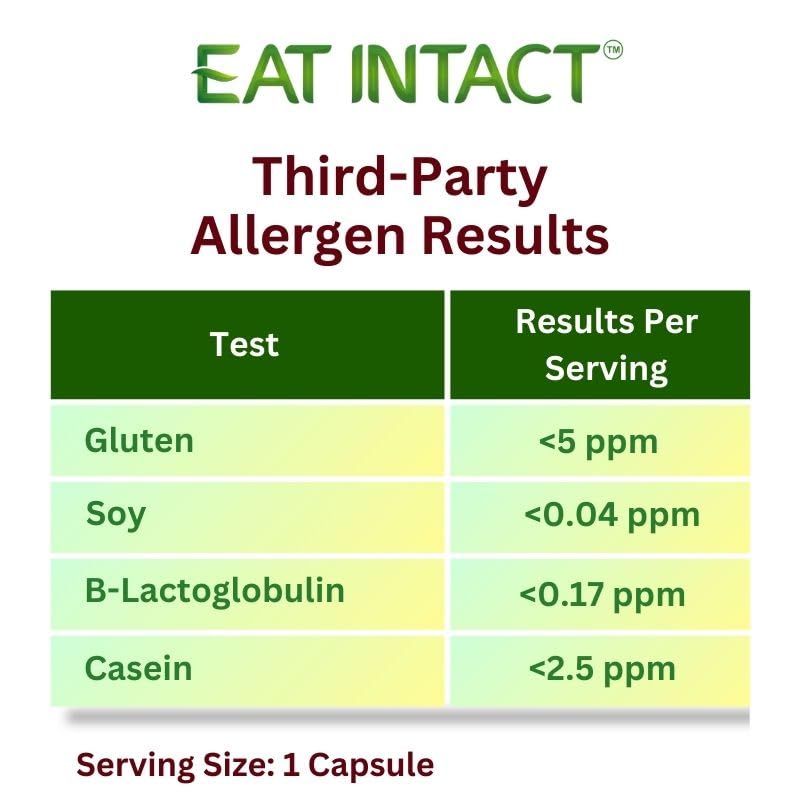EAT INTACT vegan omega-3 natural ingredients with clean label