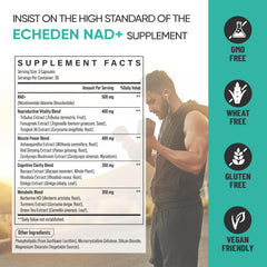 ECHEDEN NAD+ liposomal capsules close-up highlight enhanced absorption via advanced delivery.