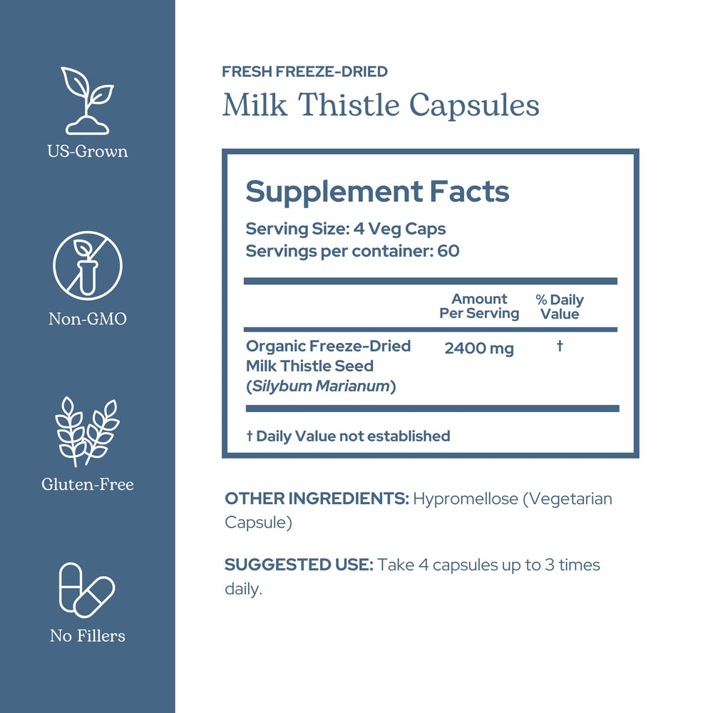 Eclectic Institute Milk Thistle capsules closeup showing compact capsules.