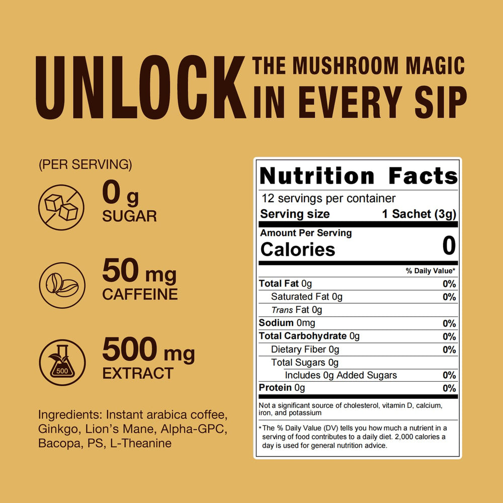 ECO-TASTE Mushroom Coffee Mix alpha-GPC graphic emphasizing choline source