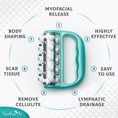 EcoEarth deep tissue roller, back view, fascia loosening and post-workout comfort.