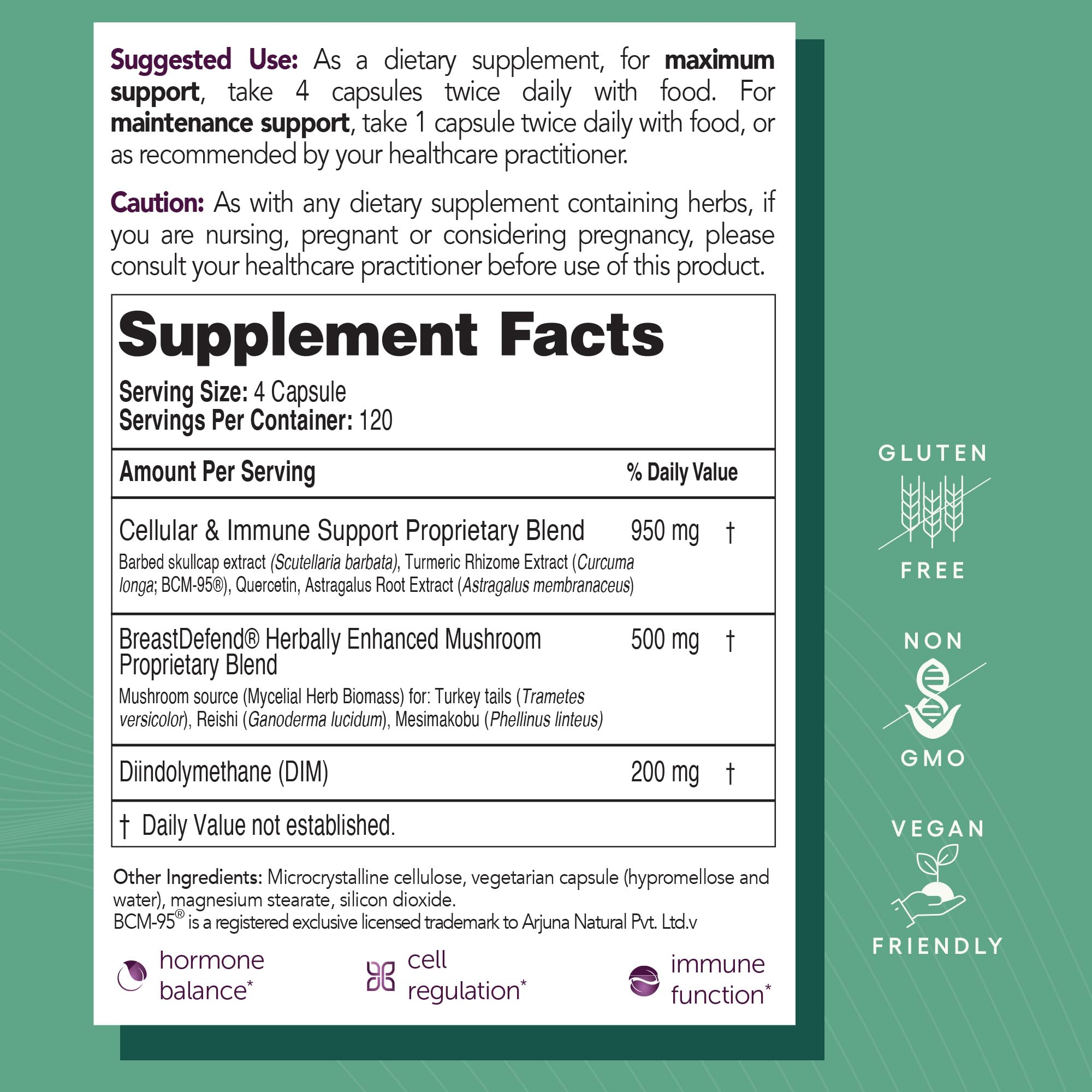 EcoNugenics BreastDefend mushroom blend close-up emphasizes reishi and turkey tail immune support