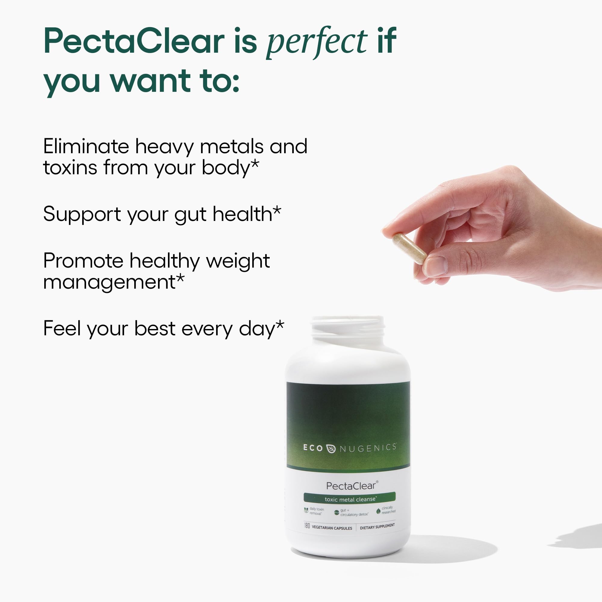 EcoNugenics PectaClear dosage scene showing capsules ready for daily use.