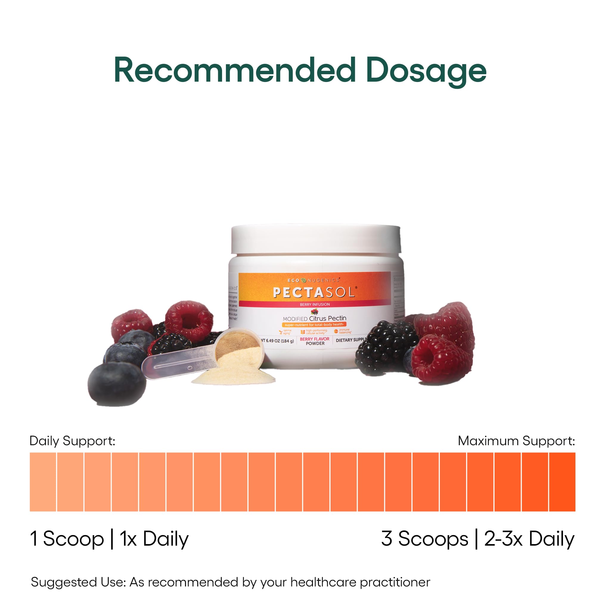 EcoNugenics PectaSol berry powder label closeup highlights study-backed notes.