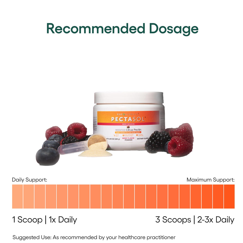 EcoNugenics PectaSol berry powder label closeup highlights study-backed notes.