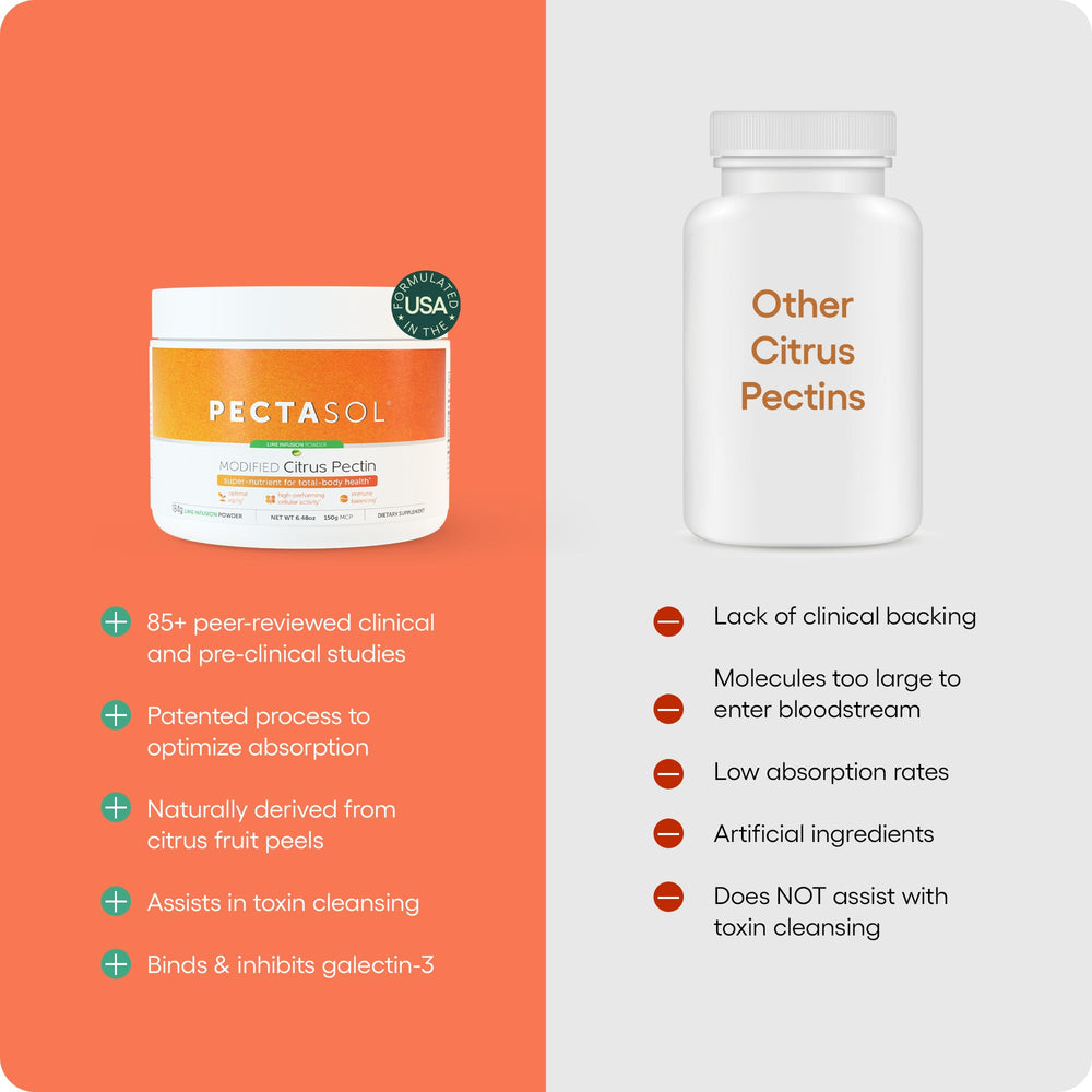 EcoNugenics PectaSol bottle back lists ingredients and suggested use