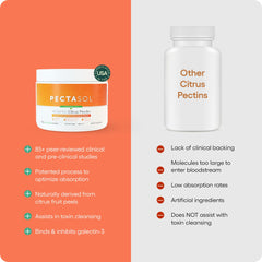 EcoNugenics PectaSol bottle back lists ingredients and suggested use