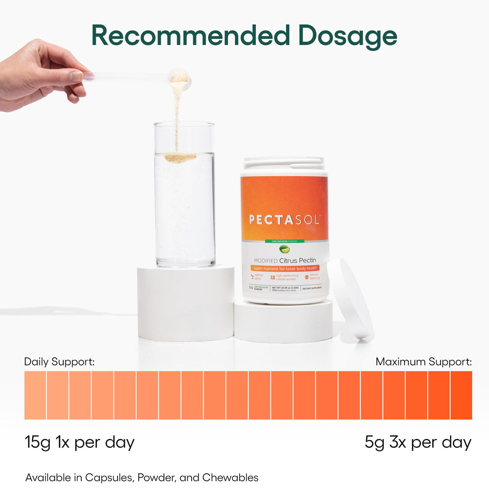 EcoNugenics PectaSol capsules bottle offers convenient capsule form
