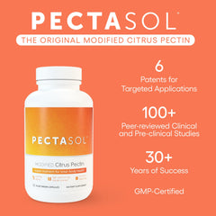 EcoNugenics PectaSol capsules closeup highlighting absorption-focused design